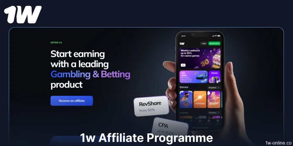 1w affiliate program available for players from Europe